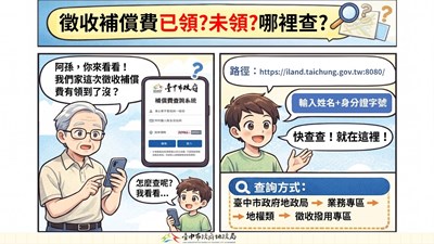 徵收補償費已領未領哪裡查