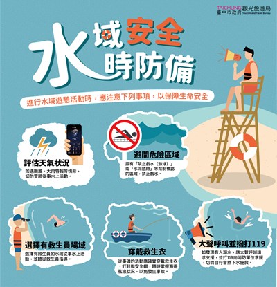 水域安全 隨時防備