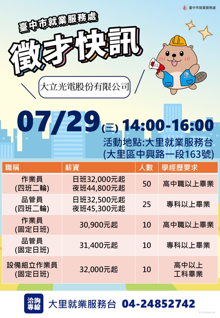 大立光電0729單徵海報.jpg