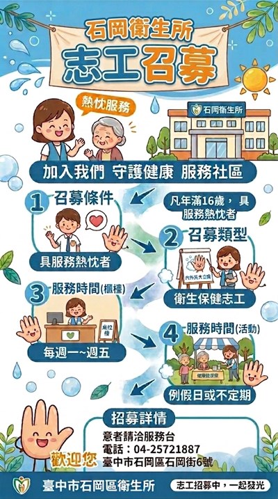 115石岡衛生所志工召募