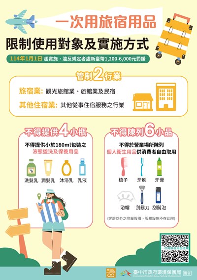 『一次用旅宿用品』限用宣導文宣 (1)