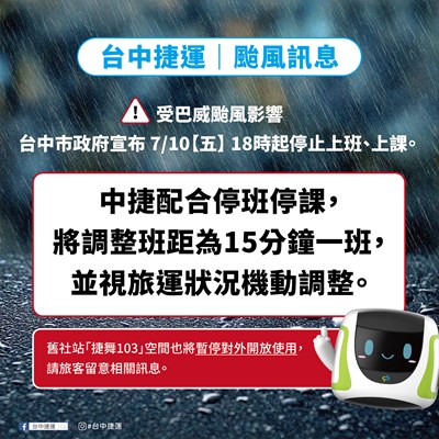 巴威颱風來襲！中捷今晚6時起班距調整15分一班、啟動防颱應變