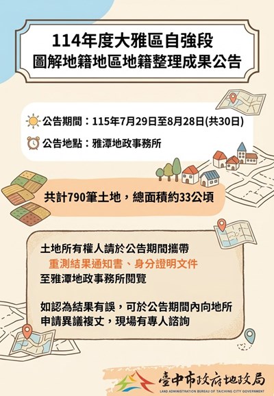 自強段成果公告
