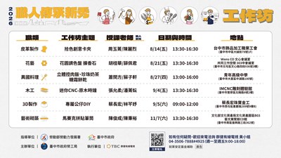 圖1_115年職人傳承新秀選拔工作坊