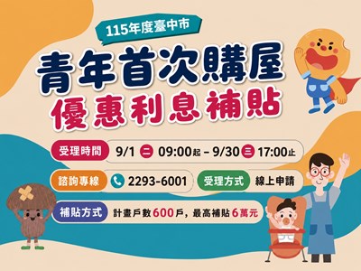 115年度臺中市青年首次購屋優惠利息補貼