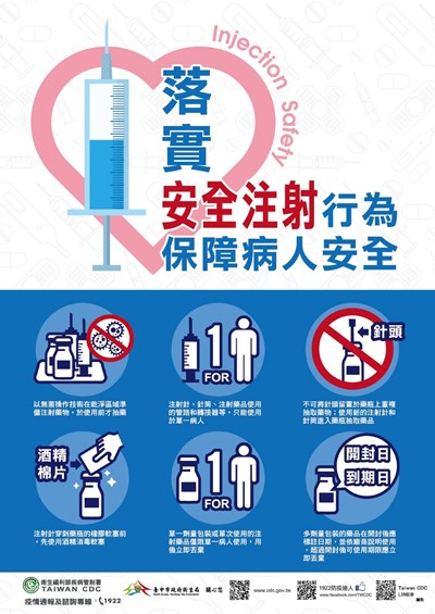 落實安全注射行為保障病人安全