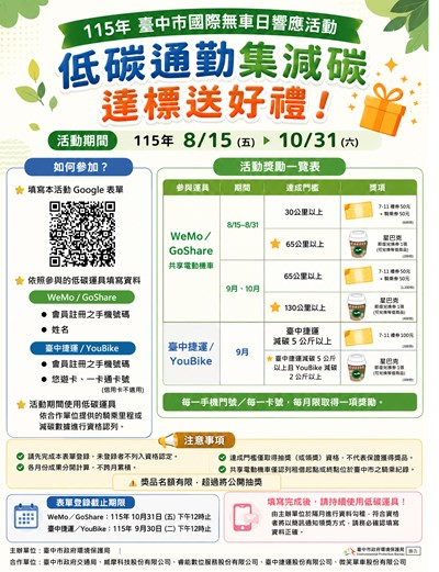 低碳通勤集減碳 達標送好禮