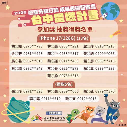抽獎名單01
