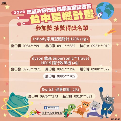 抽獎名單02