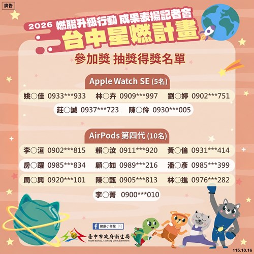 抽獎名單03