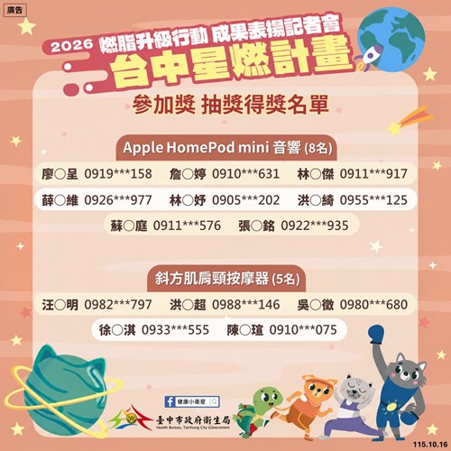 抽獎名單04