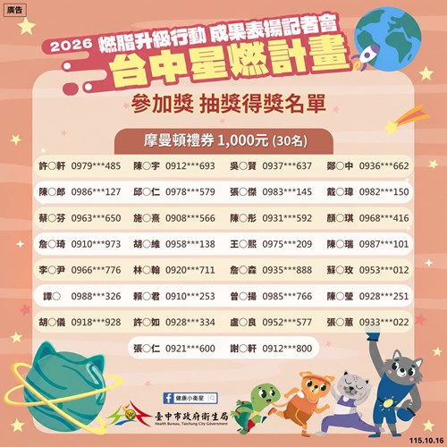 抽獎名單05