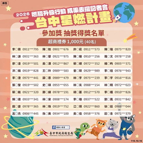 抽獎名單06