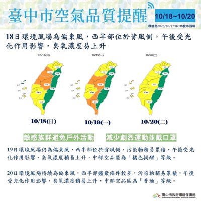 西半部空品未來兩日恐轉差