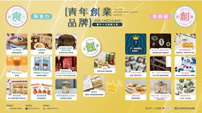 2026新創之星獲獎品牌名單