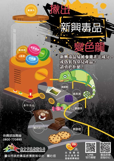 毒品化作食品以假亂真  中市衛生局籲提高警覺