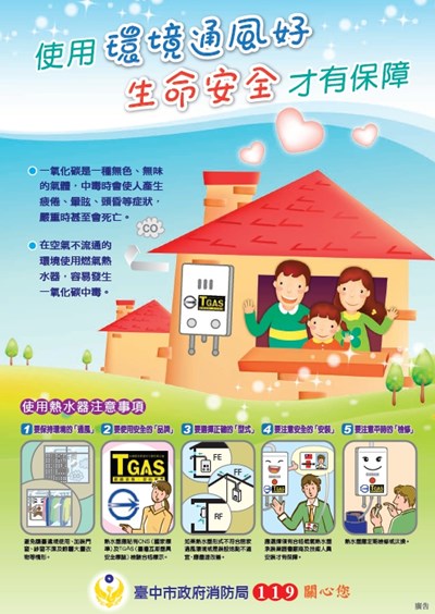 近日2起瓦斯中毒 中市府提醒天氣再冷也務必通風