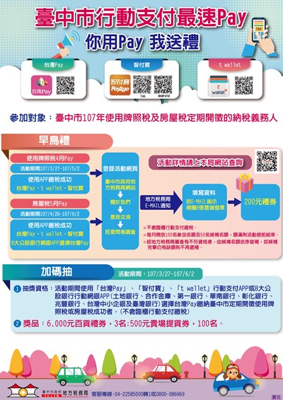 「行動支付最速Pay」活動海報