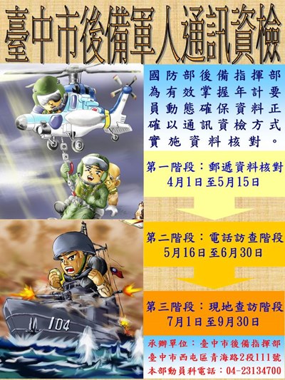 臺中市後備軍人通訊資檢基本資料調查　4/1-5/15為郵遞核校階段