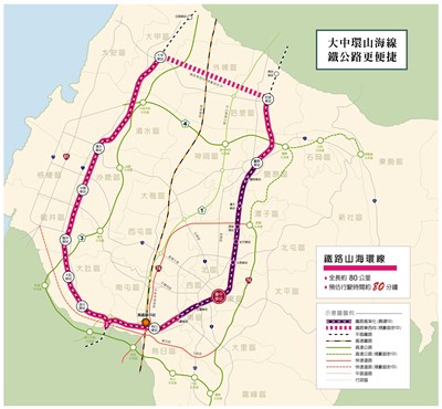 構築大臺中環狀鐵路網     胡市長的「山海環線」計畫實現中