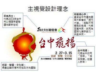 市府公布臺灣燈會「臺中飛揚」主視覺設計圖