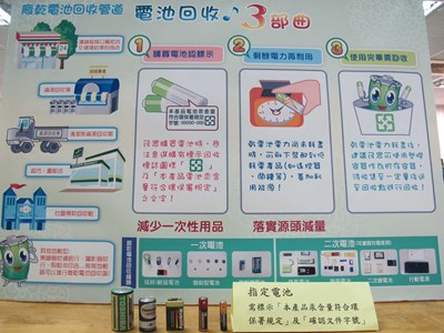 中央修訂更嚴格筒狀電池規範 25日至臺中州廳舉辦法說會