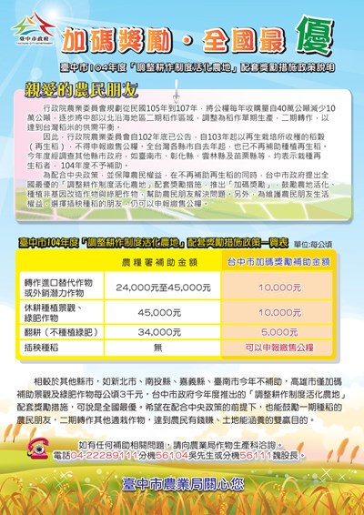 全國最優 市府加碼鼓勵農民二期改種其他作物