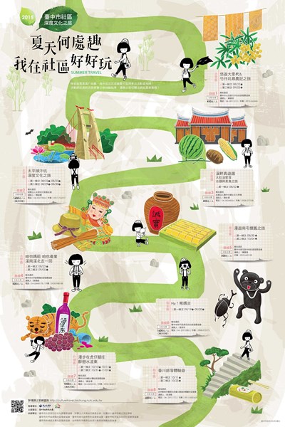 8條社區深度文化輕旅行路線 即日開始報名