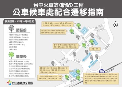 配合台中火車站前廣場改建工程 10/29起調整周邊公車招呼站