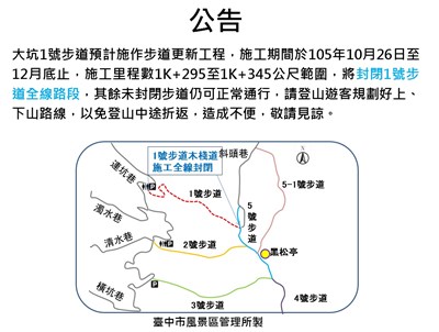 大坑1號步道施作相思木步道更新工程 年底前全線封閉