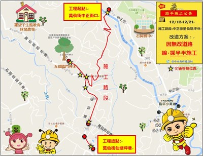 石岡區萬仙街路平啟動 12月底完工