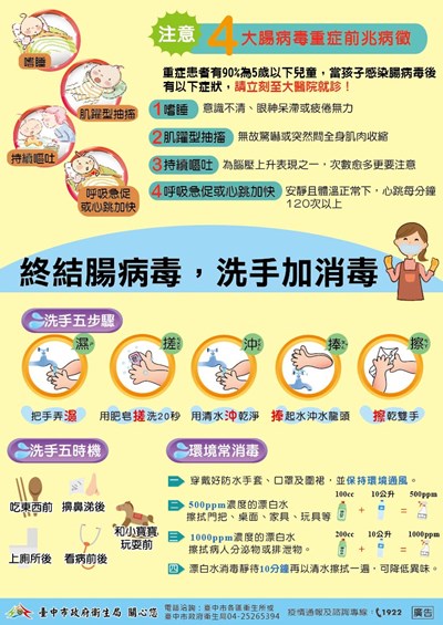 中市第2例腸病毒重症 衛生局籲勤洗手並注意病徵