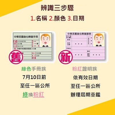 舊綠色身障手冊換證期限7月10日止  中市府呼籲民眾儘速辦理