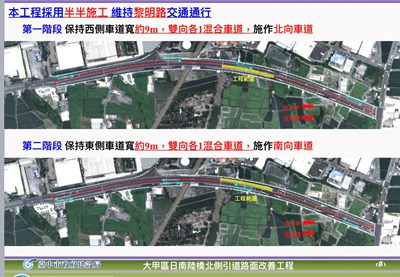 中市建設局提升工法改善日南陸橋路面 10月中旬完工