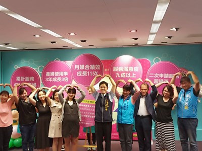 台中市推到宅坐月子媒合服務  使用率提高三倍