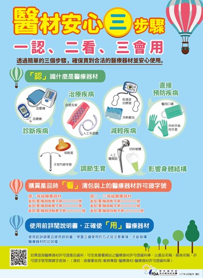 選購合格醫療器材 中市食安處提醒消費者可比對證號
