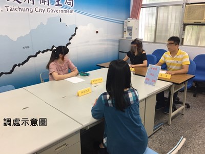 醫療糾紛怎麼辦？ 中市衛生局來教你