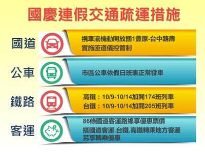 國慶連假交通疏運措施
