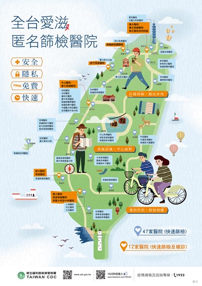 全台愛滋匿名篩檢醫院