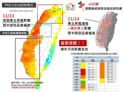 境外汙染影響全台  中市府啟動應變措施  提醒民眾自我防護
