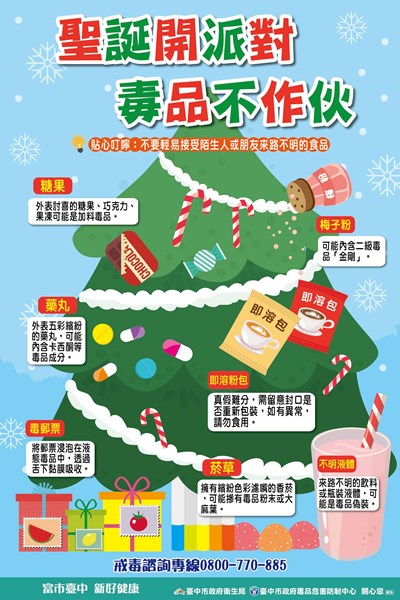 新興毒品偽裝食品 中市衛生局籲加強提防