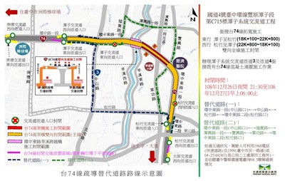 台74線松竹往返潭子段雙向封閉替代路線示意圖