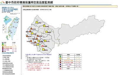 西半部空品不佳  市府啟動應變措施