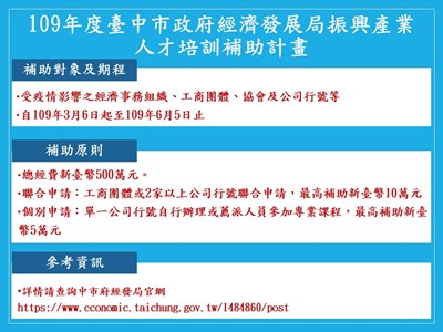 中市紓困第六箭推員工訓練補助