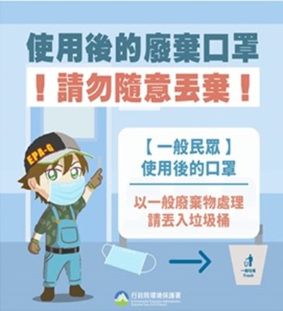 市府宣導口罩不亂丟