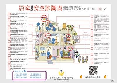 居家消防安全診斷表