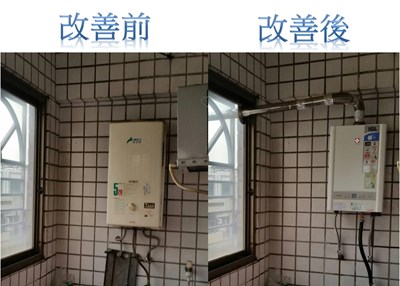 居家使用燃氣熱水器時，應注意保持良好通風，熱水器如裝設於室內，應安裝強制排氣型