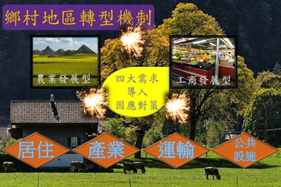 鄉村地區整體規劃 改善整體生活環境5-700