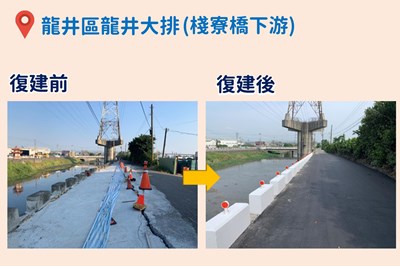 中市水利水保災後復建工程陸續完工  大幅提升防汛整備能量