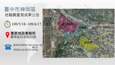 台中市神岡區重測公告
